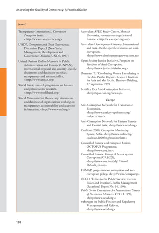 Assessing the Quality of Democracy: A Practical Guide
198
(cont.)
Transparency International, Corruption
Perception Index, 			
<http://www.transparency.org>
UNDP, Corruption and Good Governance,
Discussion Paper 3 (New York:
Management, Development and
Governance Division, UNDP, 1997)
United Nations Online Network in Public
Administration and Finance (UNPAN),
international, regional and country-specific
documents and databases on ethics,
transparency and accountability, 		
<http://www.unpan.org>
World Bank, research programme on finance
and private sector research, 		
<http://www.worldbank.org>
World Movement for Democracy, documents
and database of organizations working on
transparency, accountability and access to
information, <http://www.wmd.org/>
Australian APEC Study Centre, Monash
University, resources on regulation of
finance, <http://www.apec.org.au/>
Australian Development Gateway, International
and Asia–Pacific-specific resources on anti-
corruption, 				
<http://www.developmentgateway.com.au>
Open Society Justice Initiative, Program on
Freedom of Anti-Corruption, 		
<http://www.justiceinitiative.org>
Sherman, T., ‘Combating Money Laundering in
the Asia Pacific Region’, Research Institute
for Asia and the Pacific, Business Briefing,
27 September 1995
Stability Pact Anti-Corruption Initiative,
<http://spai-rslo.org/new.asp>
Europe
Anti-Corruption Network for Transitional
Economies, 				
<http://www.anticorruptionnet.org/
indextxt.html>
Anti-Corruption Network for Eastern Europe
and Central Asia, <http://www.oecd.org>
Coalition 2000, Corruption Monitoring
System, Sofia, <http://www.online.bg/
coalition2000/eng/monitor.htm>
Council of Europe and European Union,
OCTOPUS Programme, 		
<http://www.coe.int>;
Council of Europe, Group of States against
Corruption (GRECO), 			
<http://www.coe.int/t/dg1/Greco/
Default_en.asp>
EUMAP, programme on corruption and anti-
corruption policy, <http://www.eumap.org/>
OECD, ‘Ethics in the Public Service: Current
Issues and Practices’, Public Management
Occasional Papers No. 14, 1996;
Public Sector Corruption: An International Survey
of Prevention Measures, OECD, 1999,
<http://www.oecd.org>;
web pages on Public Finance and Regulatory
Management and Reform, 		
<http://www.oecd.org>
 