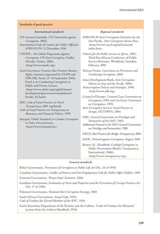 International IDEA
199
Standards of good practice
International standards
UN General Assembly, UN Convention against
Corruption, 2003;
International Code of Conduct for Public Officials,
A/RES/51/59, 12 December 1996
UNODC, The Global Programme Against
Corruption: UN Anti-Corruption Toolkit,
3rd edn, Vienna, 2004, 			
<http://www.unodc.org>
Good Governance Practices that Promote Human
Rights, Seminar organized by UNDP and
OHCHR, Seoul, 15–16 September 2004,
Panel 4 on Combating Corruption in
Public and Private Sectors, 		
<http://www.ohchr.org/english/issues/
development/governance/compilation/
forside_02.html>
IMF, Code of Good Practices in Fiscal
Transparency, 2001 (updated);
Code of Good Practices on Transparency in
Monetary and Financial Policies, 1999
Interpol, Global Standards to Combat Corruption
in Police Forces/Services, 			
<http://www.interpol.int>
Regional standards
ADB OECD Anti-Corruption Initiative for the
Asia Pacific, Anti-Corruption Action Plan,
<http://www1.oecd.org/daf/asiacom/
index.htm>
Charter for the Public Service in Africa, 2001,
Third Pan African Conference of Public
Service Ministers, Windhoek, Namibia,
February 2001
African Union, Convention on Prevention and
Combating Corruption, 2003
Asian Development Bank, Anti-Corruption
Policies in Asia and the Pacific, 2004;
Anticorruption Policies and Strategies, 1998,
<http://www.adb.org>
Council of Europe, Criminal Law Convention on
Corruption, 1999 and Civil Law Convention
on Corruption, 1999;
Anti-Corruption Services: Good Practice in
Europe, OCTOPUS, 2004
OAU, General Convention on Privileges and
Immunities of the OAU, 1965;
Additional Protocol to the OAU General Convention
on Privileges and Immunities, 1980
OECD, Best Practices for Budget Transparency, 2001
SADC, Protocol against Corruption, August 2001
Kostyo, K., Handbook: Curbing Corruption in
Public Procurement (Berlin: Transparency
International, 2006), 			
<http://www.transparency.org>
Country standards
Belize Government, Prevention of Corruption in Public Life Act (No. 24 of 1994)
Canadian Government, Conflict of Interest and Post-Employment Code for Public Office Holders, 1985
Estonian Government, ‘Honest State’ Initiative, 2004
Gambian Government, Evaluation of Assets and Properties and the Prevention of Corrupt Practices Act
(No. 17 of 1982)
Pakistani Government, National Anti-Corruption Strategy, 2002
South African Government, Asmal Code, 1994;
Code of Conduct for Elected Members of the ANC, 1994
South Australian Department of the Premier and the Cabinet, ‘Code of Conduct for Ministers’
(extract from the Cabinet Handbook, 1994)
 