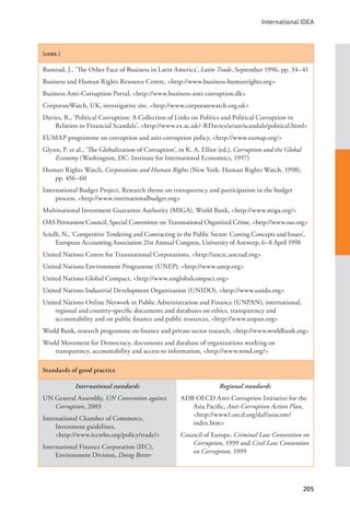 International IDEA
205
(cont.)
Bamrud, J., ‘The Other Face of Business in Latin America’, Latin Trade, September 1996, pp. 34–41
Business and Human Rights Resource Centre, <http://www.business-humanrights.org>
Business Anti-Corruption Portal, <http://www.business-anti-corruption.dk>
CorporateWatch, UK, investigative site, <http://www.corporatewatch.org.uk>
Davies, R., ‘Political Corruption: A Collection of Links on Politics and Political Corruption in
Relation to Financial Scandals’, <http://www.ex.ac.uk/~RDavies/arian/scandals/political.html>
EUMAP programme on corruption and anti-corruption policy, <http://www.eumap.org/>
Glynn, P. et al., ‘The Globalization of Corruption’, in K. A. Elliot (ed.), Corruption and the Global
Economy (Washington, DC: Institute for International Economics, 1997)
Human Rights Watch, Corporations and Human Rights (New York: Human Rights Watch, 1998),
pp. 456–60
International Budget Project, Research theme on transparency and participation in the budget
process, <http://www.internationalbudget.org>
Multinational Investment Guarantee Authority (MIGA), World Bank, <http://www.miga.org/>
OAS Permanent Council, Special Committee on Transnational Organized Crime, <http://www.oas.org>
Sciulli, N., ‘Competitive Tendering and Contracting in the Public Sector: Costing Concepts and Issues’,
European Accounting Association 21st Annual Congress, University of Antwerp, 6–8 April 1998
United Nations Centre for Transnational Corporations, <http://unctc.unctad.org>
United Nations Environment Programme (UNEP), <http://www.unep.org>
United Nations Global Compact, <http://www.unglobalcompact.org>
United Nations Industrial Development Organization (UNIDO), <http://www.unido.org>
United Nations Online Network in Public Administration and Finance (UNPAN), international,
regional and country-specific documents and databases on ethics, transparency and
accountability and on public finance and public resources, <http://www.unpan.org>
World Bank, research programme on finance and private-sector research, <http://www.worldbank.org>
World Movement for Democracy, documents and database of organizations working on
transparency, accountability and access to information, <http://www.wmd.org/>
Standards of good practice
International standards
UN General Assembly, UN Convention against
Corruption, 2003
International Chamber of Commerce,
Investment guidelines, 			
<http://www.iccwbo.org/policy/trade/>
International Finance Corporation (IFC),
Environment Division, Doing Better
Regional standards
ADB OECD Anti-Corruption Initiative for the
Asia Pacific, Anti-Corruption Action Plan,
<http://www1.oecd.org/daf/asiacom/
index.htm>
Council of Europe, Criminal Law Convention on
Corruption, 1999 and Civil Law Convention
on Corruption, 1999
 