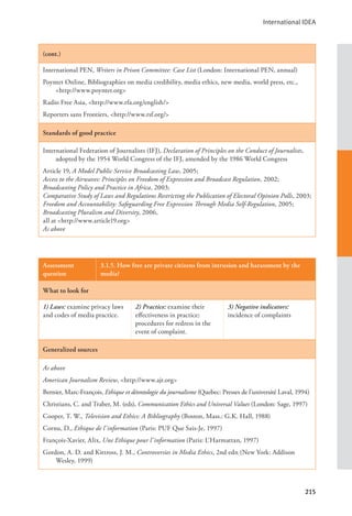 International IDEA
215
(cont.)
International PEN, Writers in Prison Committee: Case List (London: International PEN, annual)
Poynter Online, Bibliographies on media credibility, media ethics, new media, world press, etc.,
<http://www.poynter.org>
Radio Free Asia, <http://www.rfa.org/english/>
Reporters sans Frontiers, <http://www.rsf.org/>
Standards of good practice
International Federation of Journalists (IFJ), Declaration of Principles on the Conduct of Journalists,
adopted by the 1954 World Congress of the IFJ, amended by the 1986 World Congress
Article 19, A Model Public Service Broadcasting Law, 2005;
Access to the Airwaves: Principles on Freedom of Expression and Broadcast Regulation, 2002;
Broadcasting Policy and Practice in Africa, 2003;
Comparative Study of Laws and Regulations Restricting the Publication of Electoral Opinion Polls, 2003;
Freedom and Accountability: Safeguarding Free Expression Through Media Self-Regulation, 2005;
Broadcasting Pluralism and Diversity, 2006,
all at <http://www.article19.org>
As above
Assessment
question
3.1.5. How free are private citizens from intrusion and harassment by the
media?
What to look for
1) Laws: examine privacy laws
and codes of media practice.
2) Practice: examine their
effectiveness in practice;
procedures for redress in the
event of complaint.
3) Negative indicators:
incidence of complaints
Generalized sources
As above
American Journalism Review, <http://www.ajr.org>
Bernier, Marc-François, Ethique et déontologie du journalisme (Quebec: Presses de l’université Laval, 1994)
Christians, C. and Traber, M. (eds), Communication Ethics and Universal Values (London: Sage, 1997)
Cooper, T. W., Television and Ethics: A Bibliography (Boston, Mass.: G.K. Hall, 1988)
Cornu, D., Ethique de l’information (Paris: PUF Que Sais-Je, 1997)
François-Xavier, Alix, Une Ethique pour l’information (Paris: L’Harmattan, 1997)
Gordon, A. D. and Kittross, J. M., Controversies in Media Ethics, 2nd edn (New York: Addison
Wesley, 1999)
 