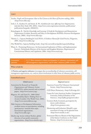International IDEA
219
(cont.)
Involve, People and Participation: How to Put Citizens at the Heart of Decision-making, 2005,
<http://www.eldis.org>
Irish, L. E., Kushen, R. and Simon, K. W., Guidelines for Laws Affecting Civic Organizations,
2nd edn (New York: OSI, 2004), <http://www.soros.org/resources/articles_publications/
publications/lawguide_20040215>
Ramalingam, B., Tools for Knowledge and Learning: A Guide for Development and Humanitarian
Organisations (London, Research and Policy in Development (RAPID), Overseas Development
Institute, 2006), <http://www.eldis.org>
Thomas, L., Capacity Building for Local NGOs: A Guidance Manual for Good Practice, Progressio,
2005, <http://www.eldis.org>
One World.Net, Capacity Building Guide, <http://uk.oneworld.net/guides/capacitybuilding>
Wisse, E., ‘Promoting Democracy: An International Exploration of Policy and Implementation
Practice’, Netherlands Ministry of the Interior and Kingdom Relations, Department of
Constitutional Matters and Legislation, 2006, <http://www.oecd.org>
Assessment
question
3.2.2. How extensive is citizen participation in voluntary associations and
self-management organizations, and in other voluntary public activity?
What to look for
1) Positive and negative indicators: investigate data on membership of voluntary associations, self-
management organizations, etc.; and on citizen involvement in other forms of voluntary public activity.
Generalized sources
Global sources
Association for Research on Nonprofit
Organisations and Voluntary Action
(ARNOVA), online journals and occasional
papers, <http://www.arnova.org>
Blagescu, M. and Lloyd, R., 2006 Global
Accountability Report: Holding Power to
Account (London: One World Trust, 2006),
<http://www.oneworldtrust.org>
Eldis Gateway to Development Information,
excellent sources on participation, including
‘good practice’ manuals from major
international organizations, 		
<http://www.eldis.org/>
Idealist.org: Action without Borders, global
directory of non-profit community
organizations, <http://www.idealist.org/>
Regional sources
American Council for Voluntary International
Action, <http://interaction.org>
C2D Direct Democracy, <http://c2d.unige.ch/>
Center for Latin American Studies, Georgetown
University, Political Database of the
Americas, <http://pdba.georgetown.edu/>
Grameen Bank, Economic participation by
micro-credit schemes, 			
<http://www.grameen.com>
Monitoring and Evaluation (MandE); some
assessment of range can be gleaned from
<http://www.mande.co.uk>
Permanent Observer Mission of the Organization
of the Islamic Conference to the United
Nations, <http://www.oicun.org/>
 