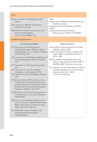 Assessing the Quality of Democracy: A Practical Guide
222
(cont.)
Women in Politics: World Bibliography, IPU,
various
NDI, Program on Women’s Participation,
<http://www.ndi.org>
World Bank, documents on governance, civil
society and participation, 		
<http://www.worldbank.org>
NDI;
Organization of Women Parliamentarians from
Muslim Countries;
Parliamentarians for Global Action (PGA);
SADC;
South Asian Network for Political
Empowerment of Women (SANPEW)
Standards of good practice
International standards
UN Committee on the Elimination of
Discrimination against Women, General
Recommendation No. 23. Women in Political
and Public Life, 1997
UN Convention on the Elimination of all Forms of
Discrimination against Women (CEDAW),
1979
ILO Convention No. 100. Equal Remuneration,
1951;
ILO Convention No. 111. Discrimination
(Employment and Occupation), 1958;
ILO Convention on the Political Rights of Women,
1952
Parliamentary Action for Women’s Access to and
Participation in Decision-Making Structures
aimed at Achieving True Equality for Women,
Resolution by the 93rd Inter-Parliamentary
Conference, Madrid, 1 April 1995
UNDP, Women and Political Participation and
Good Governance: 21st Century Challenges,
UNDP, 2004
Wassenaar, N., Incorporating Gender into Your
NGO: A Manual on Gender Mainstreaming
Within Organisations, Network Learning,
2006, <http://www.eldis.org>
One World.Net, Capacity Building Guide,
<http://uk.oneworld.net/guides/
capacitybuilding>
Regional standards
African Union, Solemn Declaration on Gender
Equality in Africa, 2004
Protocol to the African Charter on Human and
Peoples’ Rights on the Rights of Women in
Africa, 2003
OSCE, ODIHR, Handbook for Monitoring
Women’s Participation in Elections, OSCE/
ODIHR, 2004, <http://www.osce.org>
Pact Tanzania, ‘Gender Mentoring: A Guide for
Strengthening Equality in Communities’,
Advocacy Expert Series, 2006, 		
<http://www.eldis.org>
 