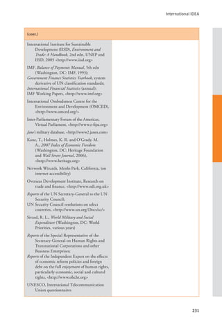 International IDEA
231
(cont.)
International Institute for Sustainable
Development (IISD), Environment and
Trade: A Handbook, 2nd edn, UNEP and
IISD, 2005 <http://www.iisd.org>
IMF, Balance of Payments Manual, 5th edn
(Washington, DC: IMF, 1993);
Government Finance Statistics Yearbook, system
derivative of UN classification standards;
International Financial Statistics (annual);
IMF Working Papers, <http://www.imf.org>
International Ombudsmen Centre for the
Environment and Development (OMCED),
<http://www.omced.org/>
Inter-Parliamentary Forum of the Americas,
Virtual Parliament, <http://www.e-fipa.org>
Jane’s military database, <http://www2.janes.com>
Kane, T., Holmes, K. R. and O’Grady, M.
A., 2007 Index of Economic Freedom
(Washington, DC: Heritage Foundation
and Wall Street Journal, 2006), 		
<http://www.heritage.org>
Network Wizards, Menlo Park, California, (on
internet accessibility)
Overseas Development Institute, Research on
trade and finance, <http://www.odi.org.uk>
Reports of the UN Secretary-General to the UN
Security Council;
UN Security Council resolutions on select
countries, <http://www.un.org/Docs/sc/>
Sivard, R. L., World Military and Social
Expenditure (Washington, DC: World
Priorities, various years)
Reports of the Special Representative of the
Secretary-General on Human Rights and
Transnational Corporations and other
Business Enterprises;
Reports of the Independent Expert on the effects
of economic reform policies and foreign
debt on the full enjoyment of human rights,
particularly economic, social and cultural
rights, <http://www.ohchr.org>
UNESCO, International Telecommunication
Union questionnaires
 