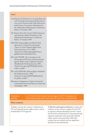 Assessing the Quality of Democracy: A Practical Guide
240
(cont.)
Contribution of Parliaments to ensuring Respect for
and Promoting International Humanitarian
Law on the Occasion of the 50th Anniversary
of the Geneva Conventions, Resolution by
the 102nd Inter-Parliamentary Conference,
Berlin, 15 October 1999
The Need to Revise the Current Global Financial
and Economic Model, Resolution of the
102nd Inter-Parliamentary Conference,
Berlin, 15 October 1999
OHCHR, Human Rights and World Trade
Agreements: Using General Exception
Clauses to Protect Human Rights (New
York and Geneva: UN, 2005), 		
<http://www.ohchr.org/english/issues/
globalization/trade/index.htm>
IPU and UNDAW, The Convention on the
Elimination of All Forms of Discrimination
against Women and its Optional Protocol:
Handbook for Parliamentarians, 2003,
<http://www.ipu.org/PDF/publications/
cedaw_en.pdf>
IPU and UNHCHR, Human Rights: Handbook
for Parliamentarians, 2005, 		
<http://www.ipu.org/PDF/publications/
hr_guide_en.pdf>
Wassenaar Arrangement on Export Controls for
Conventional Arms and Dual-use Goods and
Technologies, 1996
Assessment
question
4.2.2. How far does the government support the UN and agencies of
international cooperation, and respect the rule of law internationally?
What to look for
1) Laws: examine the country’s ratification of
UN and regional human rights treaties, and its
membership of UN agencies.
2) Positive and negative indicators: examine the
evidence on the country’s support for the UN,
its agencies and peacekeeping activities. Assess
the level of its commitment to international and
regional cooperation more generally. Identify
major treaties and conventions which the
country has not ratified, and any significant
breaches of international law.
 