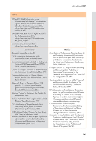 International IDEA
243
(cont.)
IPU and UNDAW, Convention on the
Elimination of All Forms of Discrimination
against Women and its Optional Protocol:
Handbook for Parliamentarians, 2003,
<http://www.ipu.org/PDF/publications/
cedaw_en.pdf>
IPU and UNHCHR, Human Rights: Handbook
for Parliamentarians, 2005, 		
<http://www.ipu.org/PDF/publications/
hr_guide_en.pdf>
Committee for a Democratic UN, 		
<http://www.uno-komitee.de/>
Environment
Agenda 21 (especially section II)
CSCE, Meeting on the Protection of the
Environment, Sofia, November 1989
Convention on International Trade in Endangered
Species of Wild Fauna and Flora (CITES),
1973, <http://www.cites.org>
Council of Europe, Convention on the Protection of
the Environment through Criminal Law, 1998
Framework Convention on Climate Change,
United Nations, and the subsequent (1997)
Kyoto Protocol
Maastricht Treaty on European Union, 1992
provides EU citizens with a basis for
prosecution of member governments for
breach of EU environmental laws
Montreal Protocol on Substances that Deplete the
Ozone Layer, 1987
Mar del Plata Action Plan adopted by the United
Nations Water Conference, 1977
OAS, Declaration of Santa Cruz de la Sierra
and Plan of Action for the Sustainable
Development of the Americas, 1996
OAU, African Nuclear-Weapon-Free Zone Treaty
(the Treaty of Pelindaba), 1995;
Bamako Convention on the Ban of the Import into
Africa and the Control of Transboundary
Movement and Management of Hazardous
Wastes within Africa, 1991;
Military
Contribution of Parliaments to Ensuring Respect for
and Promoting International Humanitarian
Law on the Occasion of the 50th Anniversary
of the Geneva Conventions, Resolution by
the 102nd Inter-Parliamentary Conference,
Berlin, 15 October 1999
European Union, EU Programme for Preventing
and Combating Illicit Trafficking in
Conventional Arms, adopted by the
COARM, working group of the Council of
the European Union, 1997
The Need to Revise the Current Global Financial
and Economic Model, Resolution of the
102nd Inter-Parliamentary Conference,
Berlin, 15 October 1999
UN, Convention on Prohibitions or Restrictions
on the Use of Certain Conventional Weapons
Which May be Deemed to be Excessively
Injurious or to Have Indiscriminate Effects
(Convention on Conventional Weapons),
1980 and Four Protocols (voluntary);
Convention on the Prohibition of the
Development, Production and Stockpiling
of Bacteriological (Biological) and Toxin
Weapons and on Their Destruction
(Biological Weapons Convention), 1972;
Convention on the Prohibition of the Development,
Production, Stockpiling and Use of Chemical
Weapons and on Their Destruction (Chemical
Weapons Convention), 1993, monitor:
the Organization for the Prohibition of
Chemical Weapons (OPCW);
 