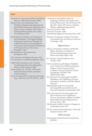 Assessing the Quality of Democracy: A Practical Guide
244
(cont.)
Convention on Conservation of Nature and Natural
Resources, 1968; (Revised Version), 2003;
African Union, Sirte Declaration on the
Challenges of Implementing Integrated and
Sustainable Development on Agriculture and
Water in Africa, Assembly of the Union,
2nd Extraordinary Session, Sirte, Libya,
27–28 February 2004
United Nations Conference on Environment
and Development, ‘Non-legally Binding
Authoritative Statement of Principles for
a Global Consensus on the Management,
Conservation and Sustainable Development
of All Types of Forests’ (the ‘Forest
Principles’), 1992;
Rio Declaration on Environment and
Development, 1992
UN Convention On Biological Diversity, 1992
UN Convention to Combat Desertification, 1994
UNEP, Basel Convention on the Control of
Transboundary Movements of Hazardous
Wastes and Their Disposal, 1989;
Technical Report No. 29, Paris, 1995 (travel
industry/tourism and host community
codes of conduct);
Vienna Convention for the Protection of the Ozone
Layer, 1985, Doc. IG.53/5; UKTS 1, 1990
Convention on the Prohibition of the Use,
Stockpiling, Production and Transfer of Anti-
Personnel Mines and on Their Destruction (The
Mine Ban Treaty), 1997, also est. Landmine
Monitor, a global reporting network;
Geneva Conventions, 1949;
Genocide Convention, 1948;
United Nations Register of Conventional Arms, 1992
Wassenaar Arrangement on Export Controls for
Conventional Arms and Dual-use Goods and
Technologies, 1996
Regional (arms)
African Commission on Human and People’s
Rights, Resolution on the Respect of
International Humanitarian Law and
Human and People’s Rights, 1993
EU, European Code of Conduct on Arms
Transfers, 1998
OAS, Consolidation of the Regime Established
in the Treaty for the Prohibition of Nuclear
Weapons in Latin American and the
Caribbean (Treaty of Tlatelolco), General
Assembly Res, AG/RES 1798 		
(XXXI-O/01), 2001;
Inter-American Convention against the Illicit
Manufacture and Trafficking in Firearms,
Ammunitions, Explosives and Other Related
Materials;
Model Regulations for the Control of the
International Movement of Firearms, their
Parts and Components and Ammunition, 1997
OAS, Inter-American Convention against the
Illicit Production of and Trafficking in
Firearms, Ammunition, Explosives and Other
Related Materials of the Organization of
American States, 1997;
Mechanism for Conflict Prevention, Management
and Resolution, June 1993
OCSE, Istanbul Summit Declaration, Charter for
European Security, 1999
(NGO-initiated)
International Action Network on Small Arms
(IANSA)
 