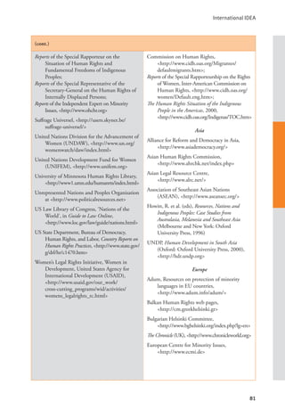 International IDEA
81
(cont.)
Reports of the Special Rapporteur on the
Situation of Human Rights and
Fundamental Freedoms of Indigenous
Peoples;
Reports of the Special Representative of the
Secretary-General on the Human Rights of
Internally Displaced Persons;
Reports of the Independent Expert on Minority
Issues, <http://www.ohchr.org>
Suffrage Universel, <http://users.skynet.be/
suffrage-universel/>
United Nations Division for the Advancement of
Women (UNDAW), <http://www.un.org/
womenwatch/daw/index.html>
United Nations Development Fund for Women
(UNIFEM), <http://www.unifem.org>
University of Minnesota Human Rights Library,
<http://www1.umn.edu/humanrts/index.html>
Unrepresented Nations and Peoples Organisation
at <http://www.politicalresources.net>
US Law Library of Congress, ‘Nations of the
World’, in Guide to Law Online, 		
<http://www.loc.gov/law/guide/nations.html>
US State Department, Bureau of Democracy,
Human Rights, and Labor, Country Reports on
Human Rights Practices, <http://www.state.gov/
g/drl/hr/c1470.htm>
Women’s Legal Rights Initiative, Women in
Development, United States Agency for
International Development (USAID),
<http://www.usaid.gov/our_work/		
cross-cutting_programs/wid/activities/
womens_legalrights_rc.html>
Commission on Human Rights,
<http://www.cidh.oas.org/Migrantes/
defaultmigrants.htm>;
Reports of the Special Rapporteurship on the Rights
of Women, Inter-American Commission on
Human Rights, <http://www.cidh.oas.org/
women/Default.eng.htm>;
The Human Rights Situation of the Indigenous
People in the Americas, 2000, 		
<http://www.cidh.oas.org/Indigenas/TOC.htm>
Asia
Alliance for Reform and Democracy in Asia,
<http://www.asiademocracy.org/>
Asian Human Rights Commission, 		
<http://www.ahrchk.net/index.php>
Asian Legal Resource Centre, 			
<http://www.alrc.net/>
Association of Southeast Asian Nations
(ASEAN), <http://www.aseansec.org/>
Howitt, R. et al. (eds), Resources, Nations and
Indigenous Peoples: Case Studies from
Australasia, Melanesia and Southeast Asia
(Melbourne and New York: Oxford
University Press, 1996)
UNDP, Human Development in South Asia
(Oxford: Oxford University Press, 2000),
<http://hdr.undp.org>
Europe
Adum, Resources on protection of minority
languages in EU countries, 		
<http://www.adum.info/adum/>
Balkan Human Rights web pages, 		
<http://cm.greekhelsinki.gr>
Bulgarian Helsinki Committee, 		
<http://www.bghelsinki.org/index.php?lg=en>
The Chronicle (UK), <http://www.chronicleworld.org>
European Centre for Minority Issues, 		
<http://www.ecmi.de>
 