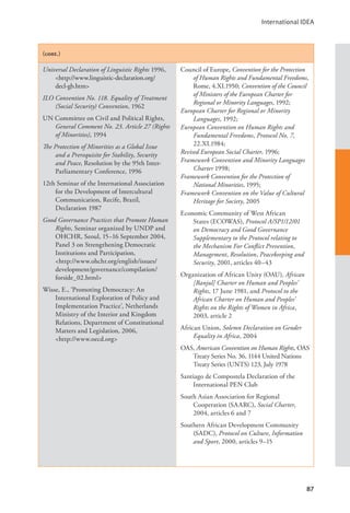 International IDEA
87
(cont.)
Universal Declaration of Linguistic Rights 1996,
<http://www.linguistic-declaration.org/
decl-gb.htm>
ILO Convention No. 118. Equality of Treatment
(Social Security) Convention, 1962
UN Committee on Civil and Political Rights,
General Comment No. 23. Article 27 (Rights
of Minorities), 1994
The Protection of Minorities as a Global Issue
and a Prerequisite for Stability, Security
and Peace, Resolution by the 95th Inter-
Parliamentary Conference, 1996
12th Seminar of the International Association
for the Development of Intercultural
Communication, Recife, Brazil,
Declaration 1987
Good Governance Practices that Promote Human
Rights, Seminar organized by UNDP and
OHCHR, Seoul, 15–16 September 2004,
Panel 3 on Strengthening Democratic
Institutions and Participation, 		
<http://www.ohchr.org/english/issues/
development/governance/compilation/
forside_02.html>
Wisse, E., ‘Promoting Democracy: An
International Exploration of Policy and
Implementation Practice’, Netherlands
Ministry of the Interior and Kingdom
Relations, Department of Constitutional
Matters and Legislation, 2006,		
<http://www.oecd.org>
Council of Europe, Convention for the Protection
of Human Rights and Fundamental Freedoms,
Rome, 4.XI.1950; Convention of the Council
of Ministers of the European Charter for
Regional or Minority Languages, 1992;
European Charter for Regional or Minority
Languages, 1992;
European Convention on Human Rights and
Fundamental Freedoms, Protocol No. 7,
22.XI.1984;
Revised European Social Charter, 1996;
Framework Convention and Minority Languages
Charter 1998;
Framework Convention for the Protection of
National Minorities, 1995;
Framework Convention on the Value of Cultural
Heritage for Society, 2005
Economic Community of West African
States (ECOWAS), Protocol A/SP1/12/01
on Democracy and Good Governance
Supplementary to the Protocol relating to
the Mechanism For Conflict Prevention,
Management, Resolution, Peacekeeping and
Security, 2001, articles 40–43
Organization of African Unity (OAU), African
[Banjul] Charter on Human and Peoples’
Rights, 17 June 1981, and Protocol to the
African Charter on Human and Peoples’
Rights on the Rights of Women in Africa,
2003, article 2
African Union, Solemn Declaration on Gender
Equality in Africa, 2004
OAS, American Convention on Human Rights, OAS
Treaty Series No. 36, 1144 United Nations
Treaty Series (UNTS) 123, July 1978
Santiago de Compostela Declaration of the
International PEN Club
South Asian Association for Regional
Cooperation (SAARC), Social Charter,
2004, articles 6 and 7
Southern African Development Community
(SADC), Protocol on Culture, Information
and Sport, 2000, articles 9–15
 