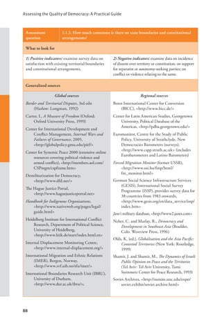 Assessing the Quality of Democracy: A Practical Guide
88
Assessment
question
1.1.3. How much consensus is there on state boundaries and constitutional
arrangements?
What to look for
1) Positive indicators: examine survey data on
satisfaction with existing territorial boundaries
and constitutional arrangements.
2) Negative indicators: examine data on incidence
of dissent over territory or constitution; on support
for separatist or autonomy-seeking parties; on
conflict or violence relating to the same.
Generalized sources
Global sources
Border and Territorial Disputes, 3rd edn
(Harlow: Longman, 1992)
Carter, I., A Measure of Freedom (Oxford:
Oxford University Press, 1999)
Center for International Development and
Conflict Management, Internal Wars and
Failures of Governance, 2005, 		
<http://globalpolicy.gmu.edu/pitf/>
Center for Systemic Peace 2000 (extensive online
resources covering political violence and
armed conflict), <http://members.aol.com/
CSPmgm/cspframe.htm>
Demilitarization for Democracy,
<http://www.dfd.net/>
The Hague Justice Portal,
<http://www.haguejusticeportal.net>
Handbook for Indigenous Organisations,
<http://www.nativeweb.org/pages/legal/
guide.html>
Heidelberg Institute for International Conflict
Research, Department of Political Science,
University of Heidelberg, 			
<http://www.hiik.de/start/index.html.en>
Internal Displacement Monitoring Centre,
<http://www.internal-displacement.org/>
International Migration and Ethnic Relations
(IMER), Bergen, Norway, 		
<http://www.svf.uib.no/sfu/imer/>
International Boundaries Research Unit (IBRU),
University of Durham, 			
<http://www.dur.ac.uk/ibru/>;
Regional sources
Bonn International Center for Conversion
(BICC), <http://www.bicc.de/>
Center for Latin American Studies, Georgetown
University, Political Database of the
Americas, <http://pdba.georgetown.edu/>
Euromonitor, Centre for the Study of Public
Policy, University of Strathclyde, New
Democracies Barometers (surveys),
<http://www.cspp.strath.ac.uk> (includes
Eurobarometers and Latino Barometers)
Forced Migration Monitor (former USSR),
<http://www.osi.hu/fmp/html/
fm_monitor.html>
German Social Science Infrastructure Services
(GESIS), International Social Survey
Programme (ISSP), provides survey data for
38 countries from 1983 onwards, 		
<http://www.gesis.org/en/data_service/issp/
index.htm>
Jane’s military database, <http://www2.janes.com>
Neher, C. and Marlay, R., Democracy and
Development in Southeast Asia (Boulder,
Colo. Westview Press, 1996)
Olds, K. (ed.), Globalisation and the Asia Pacific:
Contested Territories (New York: Routledge,
1999)
Shamir, J. and Shamir, M., The Dynamics of Israeli
Public Opinion on Peace and the Territories
(Tel Aviv: Tel Aviv University, Tami
Steinmetz Center for Peace Research, 1993)
Soviet Archives, <http://sunsite.unc.edu/expo/
soviet.exhibit/soviet.archive.html>
 