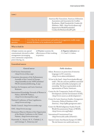 International IDEA
91
(cont.)
American Bar Association, American Arbitration
Association and Association for Conflict
Resolution, Model Standards for Conduct for
Mediators, 2005, <http://www.abanet.org/
dispute/news/ModelStandardsof
ConductforMediatorsfinal05.pdf>
Assessment
question
1.1.4. How far do constitutional and political arrangements enable major
societal divisions to be moderated or reconciled?
What to look for
1) Laws: examine any special
constitutional, electoral or other
arrangements encouraging
cross-community cooperation,
power-sharing, etc.
2) Practice: examine the
effectiveness of their working
in practice.
3) Negative indicators: see
1.1.2 and 1.1.3 above.
Generalized sources
General sources
Civil Society International,
<http://www.civilsoc.org/>
Committee documents of the Parliamentary
Assembly of the Council of Europe,
<http://assembly.coe.int/ ASP/Committee/
PACECommitteesInfoListing_E.asp>
Institute for European and Latin American
Relations
International Knowledge Network of Women in
Politics (IKNOW Politics),
<http://www.iknowpolitics.org/>
National Conference of State Legislatures,
<http://www.ncsl.org>
Nordic Council, <http://www.norden.org>
OAS, <http://www.oas.org>
Permanent Observer Mission of the Organization
of the Islamic Conference to the United
Nations, <http://www.oicun.org/>
Przeworski, A., Alvarez, M. E., Cheibub, J. A.
and Limongi, F., Democracy and
Public databases
Adum, Resources on protection of minority
languages in EU countries,
<http://www.adum.info/adum/>
‘A Line in the Sand’, <http://www.hanksville.org/
sand/>. This site concerns problems associated
with cultural and intellectual property and
ownership. The focus is particularly on the
representation of Native Americans.
Centre for the Comparative Study of Culture,
Development and the Environment (CDE),
<http://www.sussex.ac.uk/development/>
Center for Latin American Studies, Georgetown
University, Political Database of the
Americas, <http://pdba.georgetown.edu/>
Center for World Indigenous Studies Fourth
World Documentation Project (FWDP),
<http://www.cwis.org/fwdp/>
International Constitutional Law,
<http://www.oefre.unibe.ch/law/icl/>
Internet Centre Anti-Racism Europe (I CARE).
The site features two useful and easy-to-
 