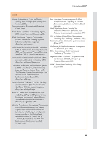 International IDEA
99
(cont.)
Vienna Declaration on Crime and Justice:
Meeting the Challenges of the Twenty-First
Century, 2000;
Convention against Transnational Organized
Crime, 2000
World Bank, Guidelines on Insolvency Regimes,
2001, <http://www.worldbank.org/gild>
World Intellectual Property Organization
(various conventions covering rights to
industrial and artistic property),
<http://www.wipo.org>
International Accounting Standards Committee
(IASC), International Accounting Standards
(IAS) and International Financial Reporting
Standards (IFRS), <http://www.iasb.org>
International Federation of Accountants (IFAC),
International Standards on Auditing (ISA),
<http://www.ifac.org/Guidance/>
Committee on Payment and Settlement Systems
(CPSS), Core Principles for Systematically
Important Payment Systems: Report of the
Task Force on Payment System Principles and
Practices, Bank for International
Settlements, Switzerland, 2001,
<http://www.bis.org>
Financial Action Task Force (FATF), The Forty
Recommendations of the Financial Action
Task Force, 2003 (on market integrity),
<http://www.fatf-gafi.org>
Action to Combat the Consumption and Illicit
Trafficking of Drugs and Organised Crime,
Resolution unanimously adopted by the
100th Inter-Parliamentary Conference,
Moscow, 11 September 1998
Fighting Terrorism, an International Phenomenon
which Threatens Democracy and Human
Rights as well as International Peace and
Security and which hampers Development;
Measures needed on the National and
International Levels to Prevent Acts of
Terrorism, Resolution by the 95th Inter-
Parliamentary Conference, Istanbul,
19 April 1996
Inter-American Convention against the Illicit
Manufacture and Trafficking in Firearms,
Ammunitions, Explosives and Other Related
Materials;
Model Regulations for the Control of the
International Movement of Firearms, their
Parts and Components and Ammunition, 1997
African Union, African Union Convention on
Preventing and Combating Corruption, 2003;
Convention for the Elimination of Mercenaries in
Africa, 1977;
Mechanism for Conflict Prevention, Management
and Resolution, June 1993;
OAU, Convention on the Prevention and
Combating of Terrorism, 1999
Organisation for Economic Co-operation and
Development (OECD), Principles of
Corporate Governance, 2004
SADC, Protocol on Combating Illicit Drugs,
August 1996
 