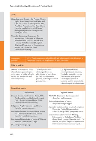 Assessing the Quality of Democracy: A Practical Guide
100
(cont.)
Good Governance Practices that Promote Human
Rights, Seminar organized by UNDP and
OHCHR, Seoul, 15–16 September 2004,
Panel 1 on Promotion of the Rule of Law,
<http://www.ohchr.org/english/issues/
development/governance/compilation/
forside_02.html>
Wisse, E., ‘Promoting Democracy: An
International Exploration of Policy and
Implementation Practice’, Netherlands
Ministry of the Interior and Kingdom
Relations, Department of Constitutional
Matters and Legislation, 2006,
<http://www.oecd.org>
Assessment
question
1.2.2. To what extent are all public officials subject to the rule of law and to
transparent rules in the performance of their functions?
What to look for
1) Laws: examine rules, codes
of conduct etc. governing the
performance of public officials,
elected and non-elected; and
their transparency.
2) Practice: examine
the independence and
effectiveness of procedures
for their enforcement in
practice, including successful
prosecutions.
3) Negative indicators:
investigate data on exclusions,
loopholes, impunities, etc.; on
executive use of exceptional
or emergency powers; on
personal relations systematically
determining decisional outcomes.
Generalized sources
Global sources
Freedom House, Freedom in the World 2006:
The Annual Survey of Political Rights and
Civil Liberties, Freedom House, 2005,
<http://www.freedomhouse.org>
Indigenous Peoples’ Law and Legal Issues,
<http://www.nativeweb.org>
International Centre for Criminal Law Reform
and Criminal Justice Policy (Canada),
<http://www.icclr.law.ubc.ca/>
International Commission of Jurists, ICJ Review
(annual), <http://www.icj.org>
IPU, <http://www.ipu.org>
Regional sources
AfriMAP, database on the ‘justice sector’,
<http://www.afrimap.org>
Andean Commission of Jurists, 		
<http://www.cajpe.org.pe>
Center for Latin American Studies, Georgetown
University, Political Database of the
Americas, <http://pdba.georgetown.edu/>
Commonwealth Law Ministers’ Meeting,
Independence of the Judiciary Working
Group, Kuala Lumpur, Malaysia, April 1996
(data on procedures for judicial appointment
in the Commonwealth states surveyed)
 