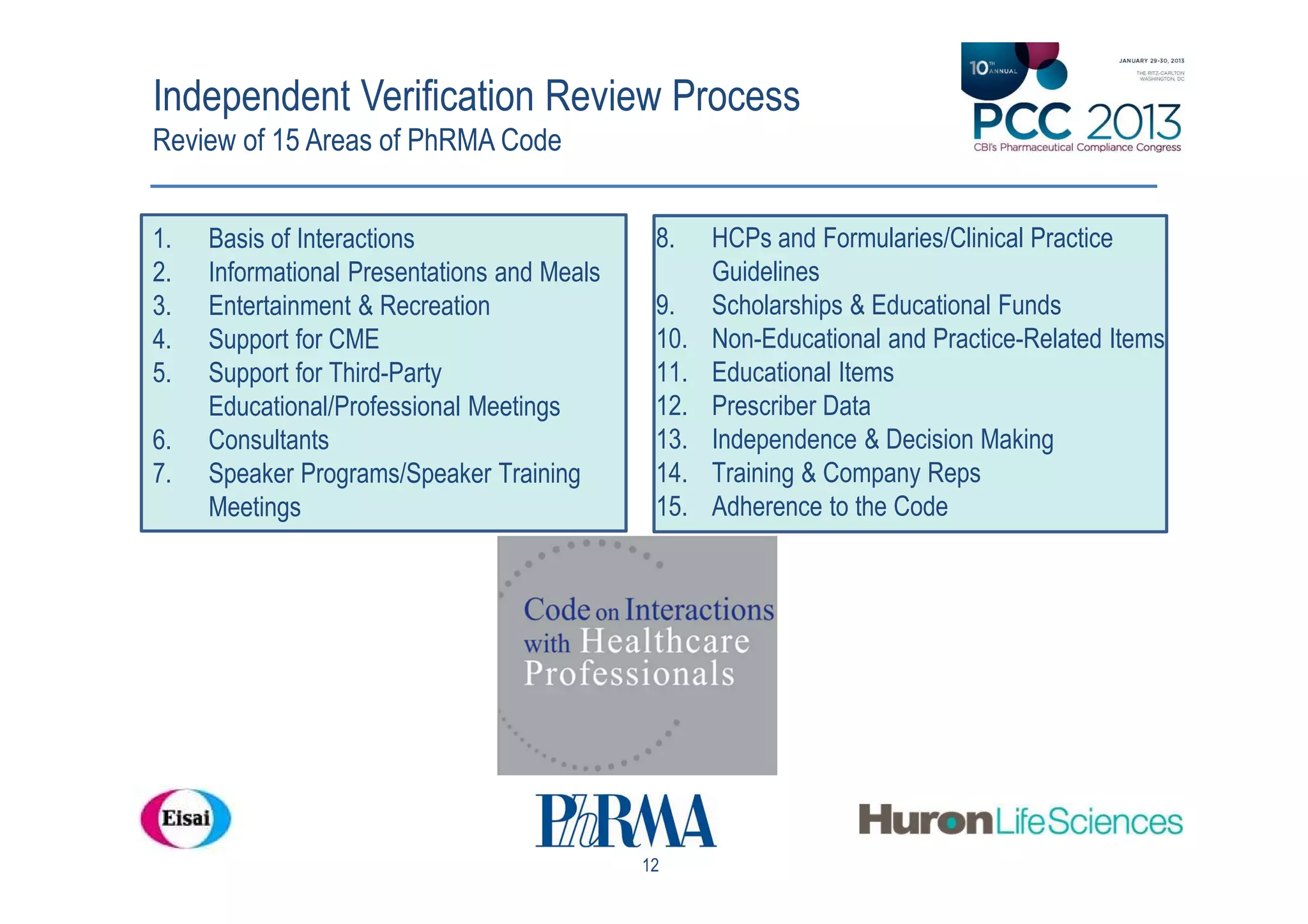 Independent Verification Review Process
Review of 15 Areas of PhRMA Code


1.   Basis of Interactions                    8.    HCPs and Formularies/Clinical Practice
2.   Informational Presentations and Meals          Guidelines
3.   Entertainment & Recreation               9.    Scholarships & Educational Funds
4.   Support for CME                          10.   Non-Educational and Practice-Related Items
5.   Support for Third-Party                  11.   Educational Items
     Educational/Professional Meetings        12.   Prescriber Data
6.   Consultants                              13.   Independence & Decision Making
7.   Speaker Programs/Speaker Training        14.   Training & Company Reps
     Meetings                                 15.   Adherence to the Code




                                             12
 