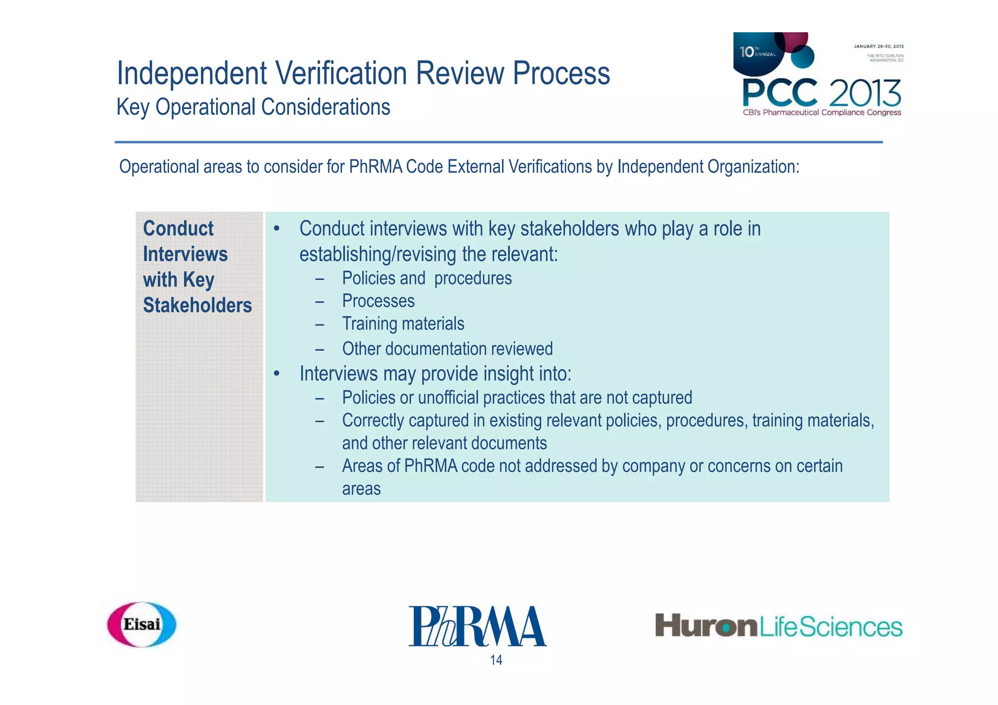Independent Verification Review Process
Key Operational Considerations

Operational areas to consider for PhRMA Code External Verifications by Independent Organization:


   Conduct      • Conduct interviews with key stakeholders who play a role in
   Interviews     establishing/revising the relevant:
   with Key         – Policies and procedures
   Stakeholders     – Processes
                           – Training materials
                           – Other documentation reviewed
                     • Interviews may provide insight into:
                           – Policies or unofficial practices that are not captured
                           – Correctly captured in existing relevant policies, procedures, training materials,
                             and other relevant documents
                           – Areas of PhRMA code not addressed by company or concerns on certain
                             areas




                                                    14
 