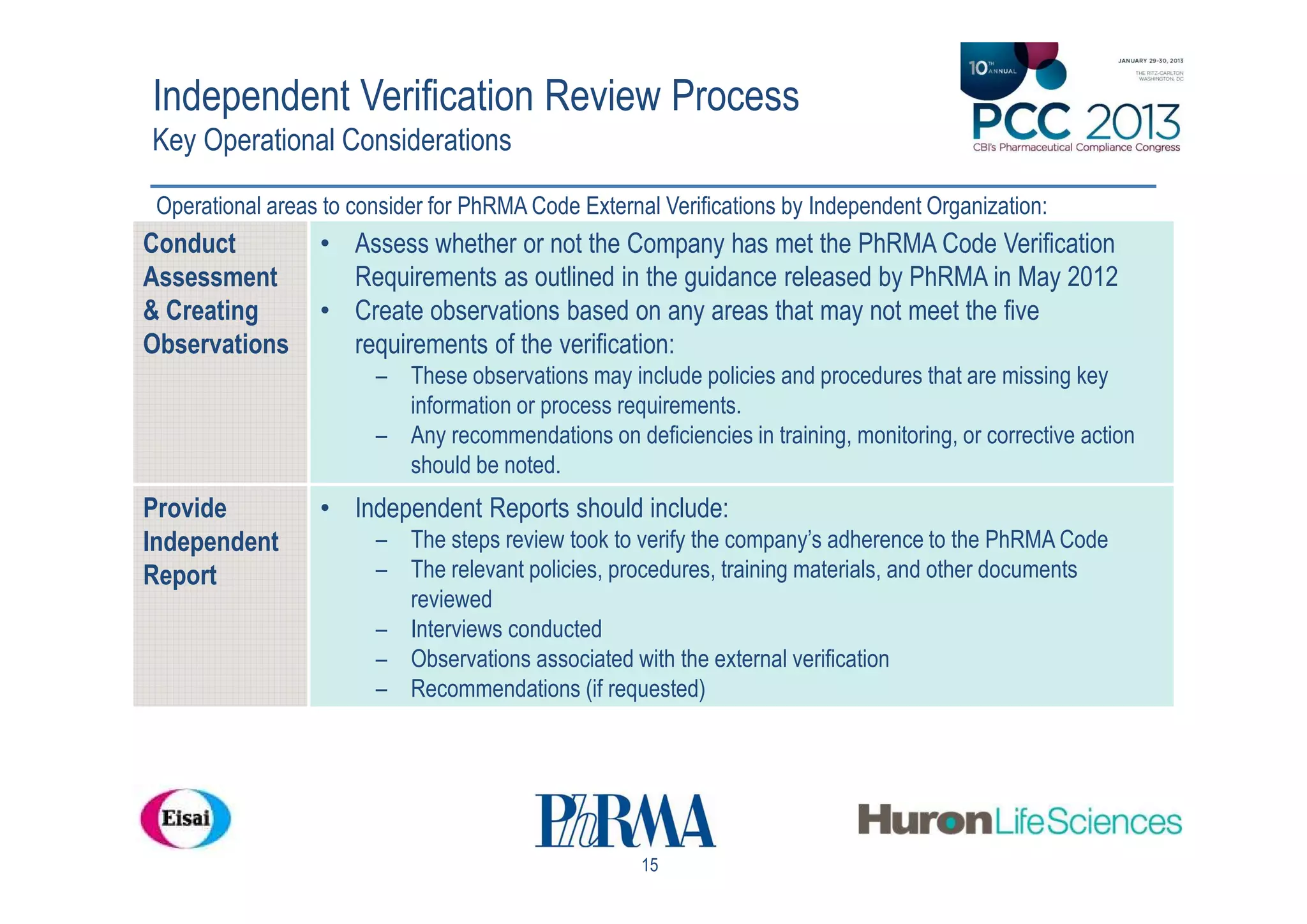 Independent Verification Review Process
Key Operational Considerations

 Operational areas to consider for PhRMA Code External Verifications by Independent Organization:
Conduct           • Assess whether or not the Company has met the PhRMA Code Verification
Assessment          Requirements as outlined in the guidance released by PhRMA in May 2012
& Creating        • Create observations based on any areas that may not meet the five
Observations        requirements of the verification:
                        – These observations may include policies and procedures that are missing key
                          information or process requirements.
                        – Any recommendations on deficiencies in training, monitoring, or corrective action
                          should be noted.
Provide           • Independent Reports should include:
Independent             – The steps review took to verify the company’s adherence to the PhRMA Code
Report                  – The relevant policies, procedures, training materials, and other documents
                          reviewed
                        – Interviews conducted
                        – Observations associated with the external verification
                        – Recommendations (if requested)




                                                     15
 