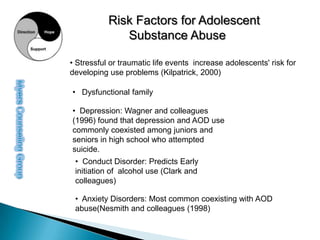 Myers Counseling Group