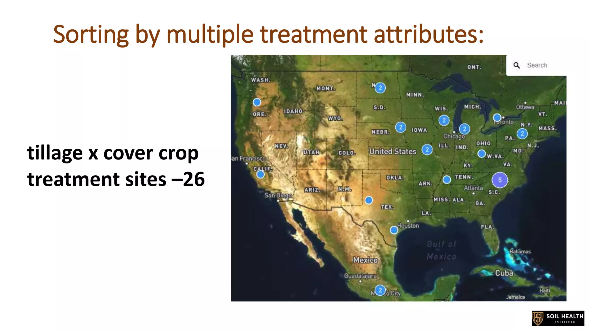 Sorting by multiple treatment attributes:
tillage x cover crop
treatment sites –26
 