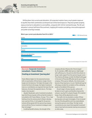 Assessing and explaining risk
     Investors’ expectations after the ﬁnancial crisis




        Drilling down into current asset allocation, UK corporate investors have a much greater exposure
     to equities than their continental counterparts but similar bond exposure. They have greater property
     exposure too but no allocation to commodities, compared with 14% for mainland Europe. The UK cash
     allocation is almost half that of the continent, implying UK investors are taking a more active approach
     and prefer to be fully invested.

     What is your current asset allocation from 0% to 100%?
                                                                                                                UK           Mainland Europe

     Equities
                                                                                                                                             36
                                                                             21
     Bonds
                                                                                             26
                                                                                                  27
     Commodities
     0
                                                    14
     Property
                                                                                                  27
                                                                        20
     Other non-cash alternatives
                          6
                                          11
     Cash
                                    9
                                                           16
                                                                                               Source: Economist Intelligence Unit, October 2010.




         CASE STUDY: Corporate investment                             company will also inﬂuence the ‘time to target.’
         consultant—Towers Watson                                     So, for example, a BBB-rated sponsor might target
                                                                      self-sufﬁciency (i.e. the point at which the scheme no
         Creating an investment ‘journey plan’                        longer needs support from the sponsor) by year seven.
                                                                      The schemes will always consider the likely funding gap
         Towers Watson begins its risk assessment process             in the event of ﬁnancial difﬁculties by the sponsoring
         with an examination of three factors: target, time to        company. If the sponsor defaults, the scheme assets
         target and risk tolerance. The higher the target or the      become of key importance. As such, MacDonald says he
         shorter the time to the target, the higher investment        will always consider the correlation of the underlying
         returns or contributions are required; the lower the risk    assets to the default of the sponsor.
         tolerance, the lower the expected returns. This helps            At each stage in the journey plan, actions will
         create a ‘journey plan’.                                     be taken to lock in gains and therefore improve the
            Alasdair Macdonald, senior investment consultant,         schemes’ security if it is ahead of target. If it is behind
         says that this journey plan will be set by the trustees in   target, there will be adjustments as well.
         consultation with Towers Watson. He says: “It is a ‘map’         The credit crisis has derailed a number of these
         looking at how the solvency level is likely to develop       journey plans and upset risk budgets. It has increased
         over a period of time. A risk budget for the pension         the size of funding deﬁcits and it has made defaults
         scheme will be agreed with the sponsoring company            among the sponsors more likely. The high market
         and we will then ﬁnd an investment strategy to meet          uncertainty has also meant that expected investment
         that risk budget.”                                           returns have had to be lowered, leaving more pressure
            In deﬁned beneﬁt schemes, the strength of the             on other areas.


26                                                                                        © Economist Intelligence Unit Limited 2010
 