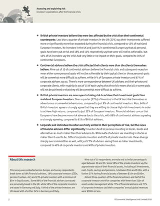 Assessing and explaining risk
                              Investors’ expectations after the ﬁnancial crisis




                              l British private investors believe they were less affected by the crisis than their continental
                                counterparts: Less than a quarter of private investors in the UK (23%) say their investments suffered
                                more or signiﬁcantly more than expected during the ﬁnancial crisis, compared to 43% of mainland
                                European investors. No investors in the UK and just 5% in continental Europe say that all personal
                                goals have been put at risk and 18% and 14% respectively say that some will not be achievable, but
                                46% of UK investors say the crisis had very little or no impact on their goals, compared to 36% of
                                continental Europeans.
                              l Continental advisers believe the crisis affected their clients more than the clients themselves
                                believe: Nine out of 10 of continental advisers believe the ﬁnancial crisis and subsequent recession
                                mean either some personal goals will not be achievable by their typical client or those personal goals
                                will be somewhat more difﬁcult to achieve, while 64% of European private investors and 67% of
                                corporate advisers say so. There is more correspondence between UK advisers and their private and
                                corporate clients, with roughly six out of 10 of each saying that the crisis means that all or some goals
                                will not be achieved or that they will be somewhat more difﬁcult to achieve.
                              l British private investors are more open to taking risk to achieve their investment goals than
                                mainland European investors: Over a quarter (27%) of investors in the UK describe themselves as
                                adventurous or somewhat adventurous, compared to just 9% of continental investors. Also, 64% of
                                British investors agree or strongly agree that they are willing to choose high-risk investments in order
                                to achieve high returns, compared to just 32% of European investors. Financial advisers concur that
                                Europeans have become more risk adverse due to the crisis, with 88% of continental advisers agreeing
                                or strongly agreeing, compared to 61% of British advisers.
                              l Corporate and individual investors are fairly united in their perceptions of risk, but the views
                                of ﬁnancial advisers differ signiﬁcantly: Investors tend to perceive investing in stocks, bonds and
                                alternatives as much riskier than their advisers do. While 44% of advisers see investing in stocks as
                                riskier than it used to be, 58% of corporate investors and 65% of private investors do. Views diverge
                                sharply over commodities as well, with just 27% of advisers seeing them as riskier investments,
                                compared to 46% of corporate investors and 49% of private investors.




    About this research                                                               Nine out of 10 respondents are male and a similar percentage is
                                                                                  aged between 30 and 59. Some 58% of the private investors say the
                                                                                  approximate value of their ﬁnancial assets, including all investments,
    This survey was conducted across Europe, and survey respondents               cash, trusts, savings and pensions, is between $5m and $10m, with a
    break down as 58% ﬁnancial advisers, 19% corporate investors (CIOs,           further 27% having ﬁnancial assets of between $10m and $50m.
    pension trustees, etc) and 23% private investors with a minimum of                Almost three-quarters of the ﬁnancial advisers and half of the
    $5m in liquid assets. Some 86% of the ﬁnancial advisers canvassed             corporate investors work for companies with fewer than $1bn of
    are personally based in the UK, while 58% of the corporate investors          assets under management while 77% of ﬁnancial advisers and 77%
    are based in Germany and Italy. A third of the private investors are          of corporate investors said their companies’ annual global revenues
    UK-based with a further 24% in Germany and Italy.                             were $500m or less.


2                                                                                                                  © Economist Intelligence Unit Limited 2010
 