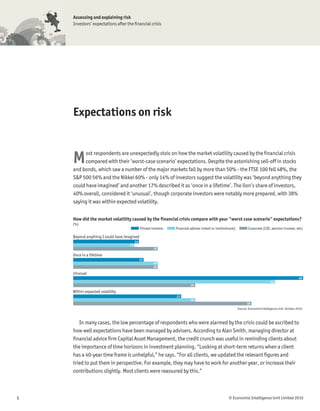 Assessing and explaining risk
    Investors’ expectations after the ﬁnancial crisis




    Expectations on risk



    M     ost respondents are unexpectedly stoic on how the market volatility caused by the ﬁnancial crisis
          compared with their ‘worst-case scenario’ expectations. Despite the astonishing sell-off in stocks
    and bonds, which saw a number of the major markets fall by more than 50% - the FTSE 100 fell 48%, the
    S&P 500 56% and the Nikkei 60% - only 14% of investors suggest the volatility was ‘beyond anything they
    could have imagined’ and another 17% described it as ‘once in a lifetime’. The lion’s share of investors,
    40% overall, considered it ‘unusual’, though corporate investors were notably more prepared, with 38%
    saying it was within expected volatility.


    How did the market volatility caused by the financial crisis compare with your “worst case scenario” expectations?
    (%)
                                             Private investor   Financial adviser (retail or institutional)          Corporate (CIO, pension trustee, etc)

    Beyond anything I could have imagined
                                        14
                                   13
                                                      18

    Once in a lifetime
                                             15
                                                      18
                                                      18

    Unusual
                                                                                                                                                            49
                                                                                                                                       43
                                                                          26

    Within expected volatility
                                                                23
                                                                          26
                                                                                                                     38
                                                                                                              Source: Economist Intelligence Unit, October 2010.



       In many cases, the low percentage of respondents who were alarmed by the crisis could be ascribed to
    how well expectations have been managed by advisers. According to Alan Smith, managing director at
    ﬁnancial advice ﬁrm Capital Asset Management, the credit crunch was useful in reminding clients about
    the importance of time horizons in investment planning. “Looking at short-term returns when a client
    has a 40-year time frame is unhelpful,” he says. “For all clients, we updated the relevant ﬁgures and
    tried to put them in perspective. For example, they may have to work for another year, or increase their
    contributions slightly. Most clients were reassured by this.”



5                                                                                                     © Economist Intelligence Unit Limited 2010
 