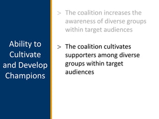 The coalition increases the
awareness of diverse groups
within target audiences

Ability to
Basic
Functioning
Cultivate
an...