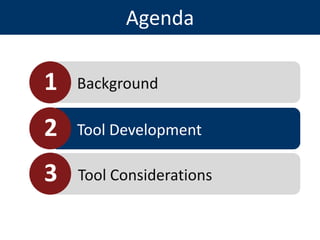 Agenda

1

Background

2

Tool Development

3

Tool Considerations

 