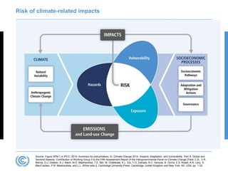 Chronical Risks Climate Assessing climate risk and vulnerability | PDF