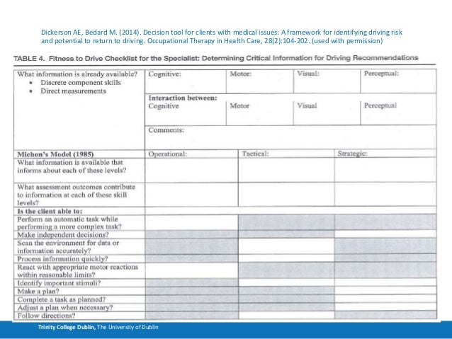Fitness To Drive Assessment