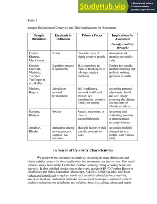 Assessing Creativity A Guide For Educators | PDF