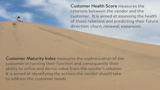 PRODUCED BY
Customer Maturity Index measures the sophistication of the
customer in running their function and consequently their
ability to utilize and derive value from the vendor’s solution.
It is aimed at identifying the actions the vendor should take
to address the customer needs.
Customer Health Score measures the
relations between the vendor and the
customer. It is aimed at assessing the health
of those relations and predicting their future
direction: churn, renewal, expansion.
 