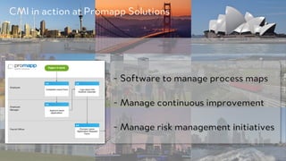 PRODUCED BY
- Software to manage process maps
- Manage continuous improvement
- Manage risk management initiatives
CMI in action at Promapp Solutions
 
