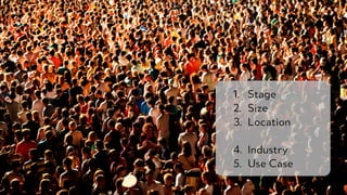 PRODUCED BYPRODUCED BY
1. Stage
2. Size
3. Location
4. Industry
5. Use Case
 