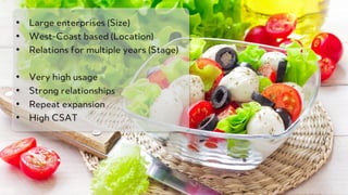 PRODUCED BY
• Large enterprises (Size)
• West-Coast based (Location)
• Relations for multiple years (Stage)
• Very high usage
• Strong relationships
• Repeat expansion
• High CSAT
 