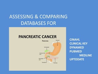 ASSESSING & COMPARING
DATABASES FOR
PANCREATIC CANCER

CINAHL
CLINICAL KEY
DYNAMED
PUBMED
MEDLINE
UPTODATE

 