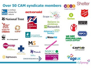 Over 50 CAM syndicate members
 