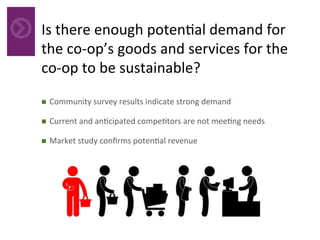 Is	there	enough	poten4al	demand	for	
the	co-op’s	goods	and	services	for	the	
co-op	to	be	sustainable?		
	
n  Community	survey	results	indicate	strong	demand	
n  Current	and	an4cipated	compe4tors	are	not	mee4ng	needs	
n  Market	study	conﬁrms	poten4al	revenue	
 