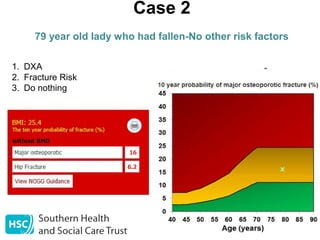 Assessing Fracture Risk | PPT