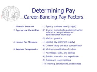 Determining Pay Career-Banding Pay Factors 1. Financial Resources (1) Agency business need (budget) 2. Appropriate Market Rate (2) Journey market rate guidelines/market    reference rate guidelines and    related market information (3) Market dynamics 3. Internal Pay Alignment (4) Internal pay alignment (equity) (5) Current salary and total compensation 4. Required Competencies (6) Minimum qualifications for class (7) Knowledge, skills, and abilities (8) Related education and experience (9) Duties and responsibilities (10) Training, certifications, and licenses 