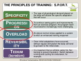 • The type of physiological demand placed on
the body will dictate the specific adaptation
that will occur
SPECIFICITY
• To continue seeing gains and improvements
from an exercise program, the program itself
must become increasingly more challenging.
PROGRESSI
ON
• An above-normal stress applied to a system
to elicit an enhanced training responseOVERLOAD
• Once initial adaptations have occurred,
without regular stimulation the body will tend
to go back to the initial state.
REVERSIBIL
ITY
• It is important that an athlete varies his /her
training to prevent boredom. Switch between
running and cycling for endurance, for
example.
TEDIUM
(boredom)
THE PRINCIPLES OF TRAINING: S.P.OR.T.
©Functional Training Academy | WWW.FUNCTIONALTRAINING.NET
 