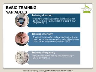 Training duration
• Training volume usually refers to the duration of
training (4 hours running, 300 km cycling, 1 hour
weight lifting…)
Training intensity
• Training intensity refers to how hard the training is:
heart rate, oxygen consumption, weight lifted, power
output, blood lactate concentration or RPE.
Training Frequency
• How often does the training occur (per day, per
week, per month...)
BASIC TRAINING
VARIABLES
©Functional Training Academy | WWW.FUNCTIONALTRAINING.NET
 