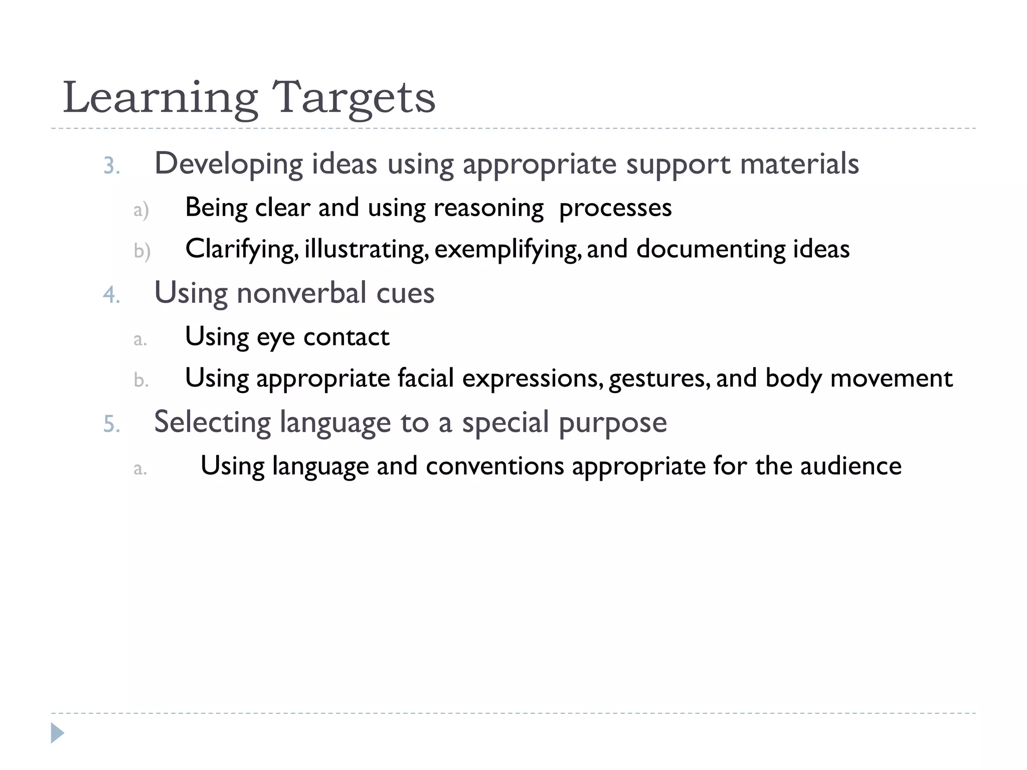 Learning Targets
3. Developing ideas using appropriate support materials
a) Being clear and using reasoning processes
b) Clarifying, illustrating,exemplifying,and documenting ideas
4. Using nonverbal cues
a. Using eye contact
b. Using appropriate facial expressions, gestures, and body movement
5. Selecting language to a special purpose
a. Using language and conventions appropriate for the audience
 