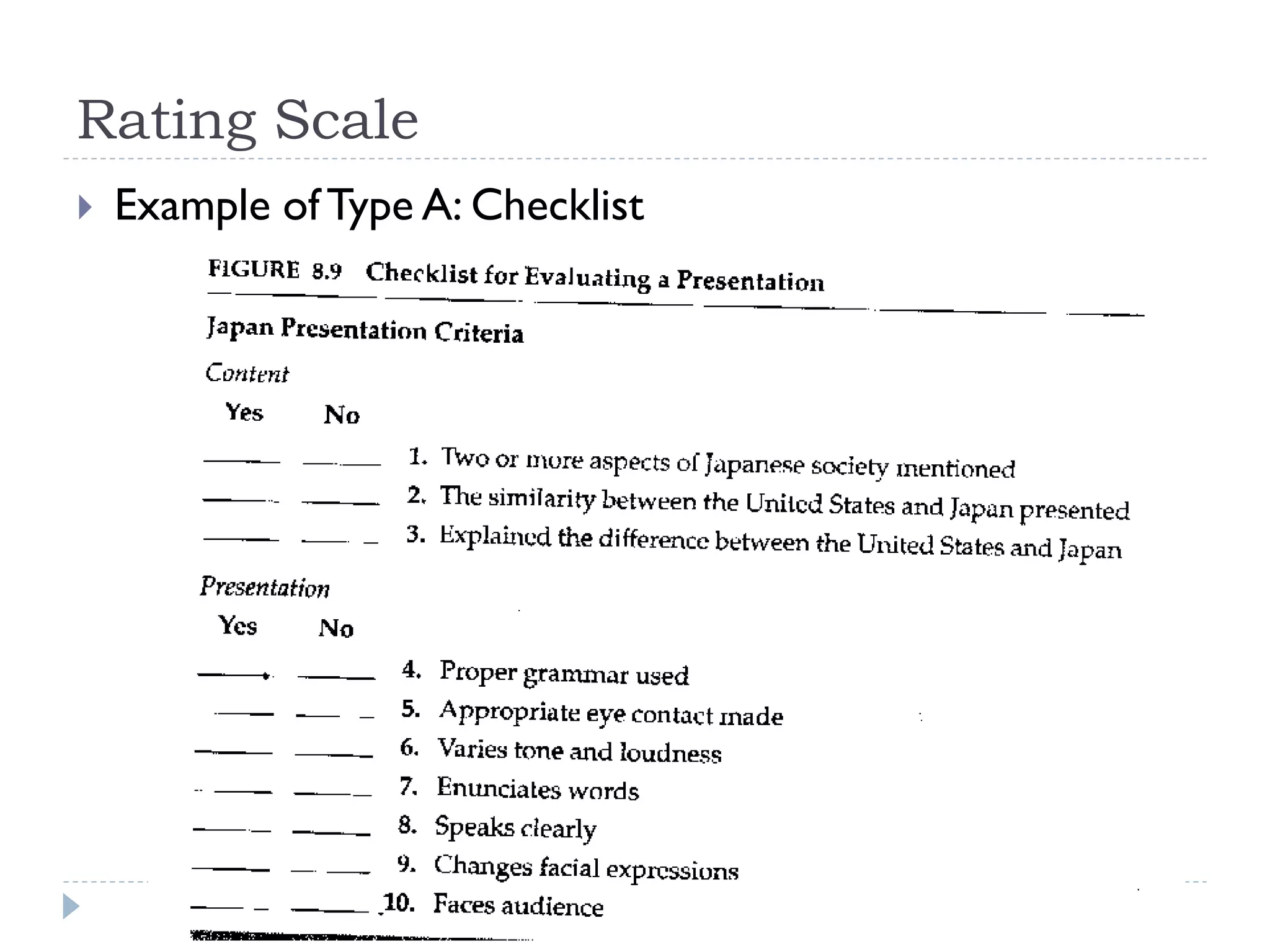 Rating Scale
 Example of Type A: Checklist
 