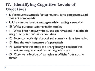 IV. Identifying Cognitive Levels of
Objectives
 8. Write Lewis symbols for atoms, ions, ionic compounds, and
covalent compounds
 9. Use comprehension strategies while reading a selection
 10. Write purpose statements for reading
 11. Write brief notes, symbols , and abbreviations in textbook
margins to point out important ideas
 12. Note correctly alphabetical and numerical data listened to
 13. Find the topic sentence of a paragraph
 14. Determine the effect of a changed angle between the
current and magnetic field to the magnetic force
 15. Observe reflection of a single ray of light from a plane
mirror
 