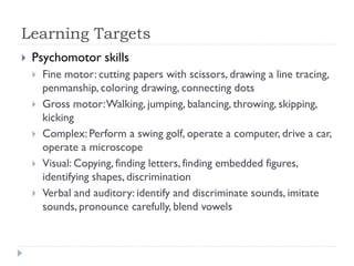 Learning Targets
 Psychomotor skills
 Fine motor: cutting papers with scissors, drawing a line tracing,
penmanship, coloring drawing, connecting dots
 Gross motor:Walking, jumping, balancing, throwing, skipping,
kicking
 Complex: Perform a swing golf, operate a computer, drive a car,
operate a microscope
 Visual: Copying, finding letters, finding embedded figures,
identifying shapes, discrimination
 Verbal and auditory: identify and discriminate sounds, imitate
sounds, pronounce carefully, blend vowels
 