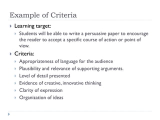 Example of Criteria
 Learning target:
 Students will be able to write a persuasive paper to encourage
the reader to accept a specific course of action or point of
view.
 Criteria:
 Appropriateness of language for the audience
 Plausibility and relevance of supporting arguments.
 Level of detail presented
 Evidence of creative, innovative thinking
 Clarity of expression
 Organization of ideas
 