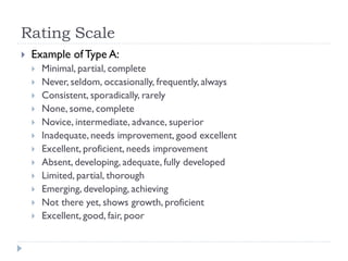 Rating Scale
 Example of Type A:
 Minimal, partial, complete
 Never, seldom, occasionally, frequently, always
 Consistent, sporadically, rarely
 None, some, complete
 Novice, intermediate, advance, superior
 Inadequate, needs improvement, good excellent
 Excellent, proficient, needs improvement
 Absent, developing, adequate, fully developed
 Limited, partial, thorough
 Emerging, developing, achieving
 Not there yet, shows growth, proficient
 Excellent, good, fair, poor
 