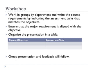 Workshop
 Work in groups by department and write the course
requirements by indicating the assessment tasks that
matches the objectives.
 Ensure that the major requirement is aligned with the
objective
 Organize the presentation in a table:
 Group presentation and feedback will follow.
Course Objective AssessmentTask
 