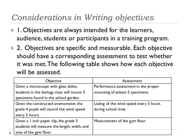 creative writing objectives