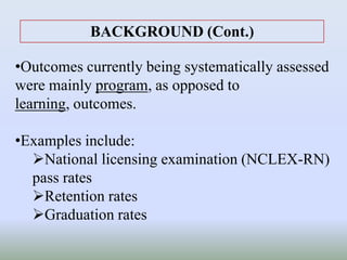 •Outcomes currently being systematically assessed
were mainly program, as opposed to
learning, outcomes.
•Examples include:
National licensing examination (NCLEX-RN)
pass rates
Retention rates
Graduation rates
BACKGROUND (Cont.)
 