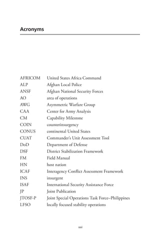 xxi
Acronyms
AFRICOM United States Africa Command
ALP Afghan Local Police
ANSF Afghan National Security Forces
AO area of operations
AWG Asymmetric Warfare Group
CAA Center for Army Analysis
CM Capability Milestone
COIN counterinsurgency
CONUS continental United States
CUAT Commander’s Unit Assessment Tool
DoD Department of Defense
DSF District Stabilization Framework
FM Field Manual
HN host nation
ICAF Interagency Conflict Assessment Framework
INS insurgent
ISAF International Security Assistance Force
JP Joint Publication
JTOSF-P Joint Special Operations Task Force–Philippines
LFSO locally focused stability operations
 